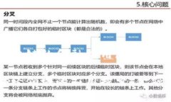 围绕财经区块链的金融应用展开详细分析区块链