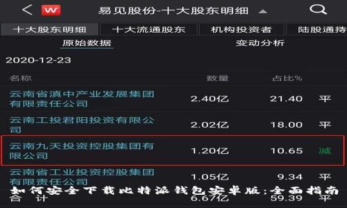 如何安全下载比特派钱包安卓版：全面指南