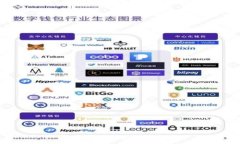 区块链技术在金融系统中的应用与未来展望