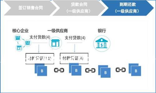 特派钱包（TP Wallet）是近年来受到用户广泛关注的一款数字资产管理工具。它具有功能齐全和用户友好的特点，吸引了很多数字货币投资者。那么，如何在特派钱包中添加地址呢？本文将为您详细介绍相关步骤，并解答用户常见问题。

如何在特派钱包中添加地址？详细指南与常见问题解答
