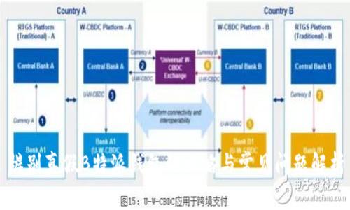 辨别真假B特派钱包的攻略与常见问题解析
