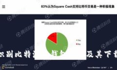 如何识别比特派假钱包网站及其下载风险