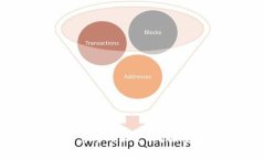 区块链金融会带来怎样的大变化？探索未来金融