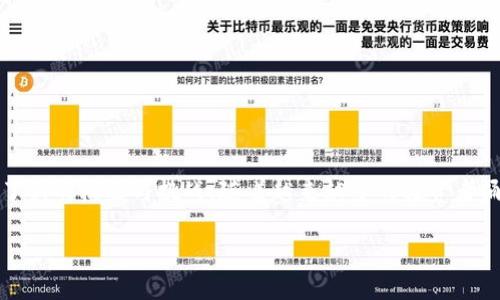 区块链金融玩狗比是一个颇具争议的话题，尤其在近年来，区块链技术的迅速发展加上去中心化金融（DeFi）的普及，使得金融市场有了新的机遇与挑战。随着越来越多的投资者涌入这一领域，对于投资风险和潜在的盈利前景，许多人都感到困惑。在本文中，我们将详细探讨这个话题，确保提供丰富的信息和见解。

区块链金融：投资利器还是风险陷阱？