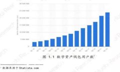 BitP总部搬迁最新消息及影响分析