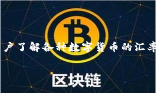 比特派钱包是一个功能强大的数字货币钱包，为用户提供了便捷的查询和交易功能，其中包括支持用户了解各种数字货币的汇率信息。如果你想知道如何在比特派钱包中查看汇率，接下来将详细介绍相关步骤、功能以及常见问题。

比特派钱包如何查看汇率：全面指南