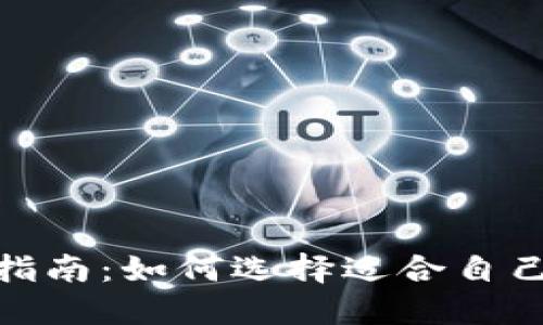 : 买狗指南：如何选择适合自己的犬种