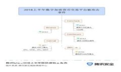 区块链叠加游戏概念股：探索未来数字娱乐的投