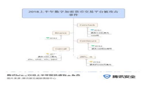 区块链叠加游戏概念股:探索未来数字娱乐的投资机遇
区块链叠加游戏概念股的投资机会与前景分析