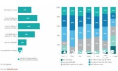 游久游戏：区块链概念股的崛起与发展前景分析