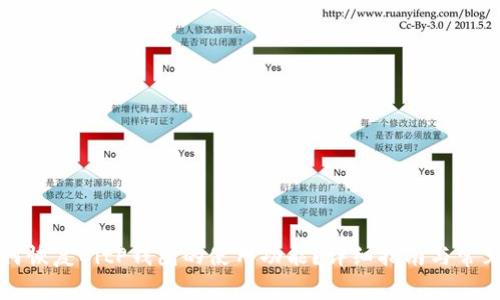 Title: 如何恢复BitP钱包的使用功能?详细指南与常见问题解答
