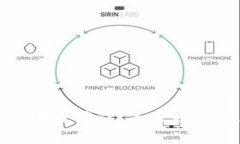 : 腾讯基于区块链游戏：未来数字娱乐的新方向