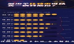 区块链欺诈游戏攻略手机版：全面解析与实用技