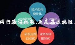 区块链金融POS特点有哪些区块链金融作为一种新