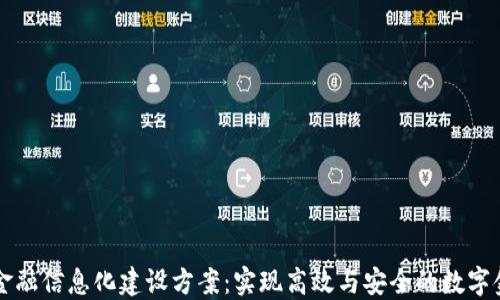 区块链金融信息化建设方案:实现高效与安全的数字金融转型
