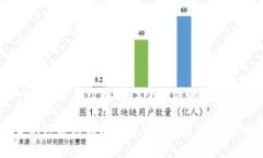 思考一个符合大众和 和5个相关的关键词最稳定的