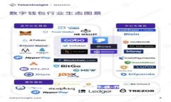 比特派token工厂的使用方法和相关内容将涵盖其功