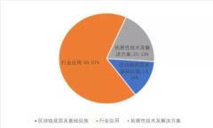 区块链金融投资是真的吗？用户必看指南