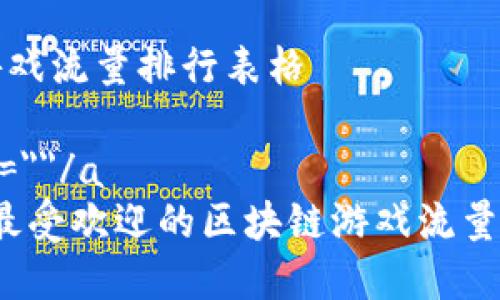 区块链游戏流量排行表格
a name=