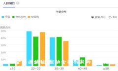 深证金融区块链：推动金融创新的未来趋势