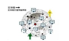 区块链游戏联盟成员全解析：最新成员列表与详
