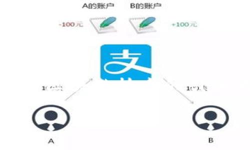 区块链供应链金融新模式是一个在当前经济环境中备受关注的话题。随着全球经济的不断发展和技术的迅猛进步,传统的供应链金融面临着诸多挑战,而区块链技术的引入为这一领域带来了新的希望。本篇文章将深入探讨这一新模式的概念、运营机制、优势以及面临的挑战。同时,我们将回答一些与该话题密切相关的问题。
区块链在供应链金融中的新模式探析