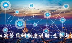 :区块链金融高管薪酬制度详解：竞争与激励的平