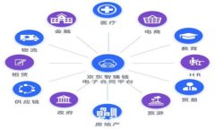 : 区块链供应链金融规划案例分析与实施策略