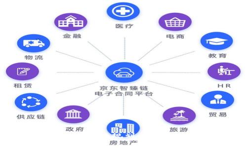 : 区块链供应链金融规划案例分析与实施策略