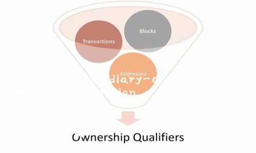 区块链金融中介变化图解

figure
  img src=