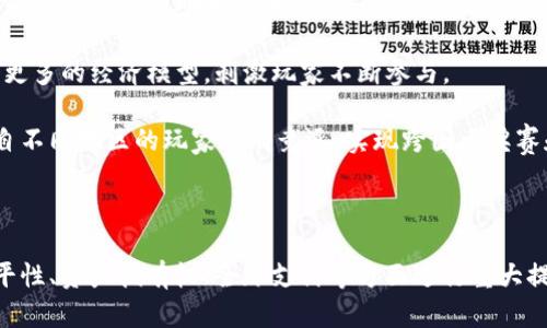 思考一个符合大众和 和5个相关的关键词

  Ripple区块链电竞游戏：未来游戏的革命性转型 / 

 guanjianci 区块链, Ripple, 电竞游戏, 区块链游戏, 游戏产业 /guanjianci 

---

### 1. 引言

在数字经济的新时代，区块链技术逐步渗透到各个行业，其中电竞游戏作为当前最受欢迎的娱乐形式之一，也正在迎来一场变革。尤其是**Ripple**区块链的出现，更是为电竞游戏产业带来了新的机遇与挑战。本文将深入探讨**Ripple区块链电竞游戏**的未来发展、应用场景以及对玩家和游戏开发者的影响。

### 2. Ripple区块链与电竞游戏的结合

区块链技术的核心优势在于其去中心化和透明性，这为电竞游戏的公平性和安全性提供了保障。**Ripple**区块链以其快速的交易处理速度和低交易费用，成为开发电竞游戏的理想选择。

**Ripple的技术优势**使得游戏平台可以设立一个去中心化的环境，消除传统中心化平台中可能存在的作弊和操控行为。此外，游戏中的道具和虚拟货币也可以通过区块链技术进行安全、便捷的交易与管理。

### 3. Ripple区块链电竞游戏的优势

#### 3.1 公平性

在传统的电竞游戏中，玩家的成就与投入的时间和金钱直接挂钩，这可能导致一些玩家因为负担不起高价道具而在游戏中处于劣势。而结合**Ripple**区块链的电竞游戏将通过智能合约和透明的交易系统，使所有玩家在同一平台上能够获得公平的对战机会。

#### 3.2 资产的真正拥有权

在传统游戏中，玩家在平台上购买的虚拟物品和角色实际上是平台的资产，而不真正属于玩家。通过区块链技术，玩家购买的虚拟物品可以在区块链上得到认证，玩家是真正的拥有者，可以自由交易或转让这些资产。

#### 3.3 促进全球支付

**Ripple**以其高效的全球支付系统著称。电竞游戏的玩家来自世界各地，使用传统的支付方法可能会遇到高昂的手续费和延迟的问题。而利用Ripple的支付系统，玩家可以快速、低成本地进行跨国交易，提升游戏体验。

### 4. Ripple区块链电竞游戏的应用场景

#### 4.1 物品交易市场

在基于**Ripple**的电竞游戏中，玩家可以创建一个去中心化的物品交易市场，在这里玩家可以直接互相交易自己拥有的虚拟道具，交易数据将被记录在区块链上，确保交易的安全性和透明度。

#### 4.2 赛事奖金分配

通过**Ripple**区块链技术，可以快速、准确地将赛事的奖金分配给获奖者。智能合约能够自动化这一过程，减少人为干预，提高比赛的公正性。

#### 4.3 玩家社群及影响力

电竞游戏的社群通常具有强烈的互动性，而借助区块链，玩家能够通过自己在游戏中的表现获得代币或其他的区块链资产。这不仅提高了玩家的参与度，还激励玩家分享和传播游戏内容，从而形成一个自我增强的生态圈。

### 5. 未来展望

随着区块链技术的不断发展，**Ripple区块链电竞游戏**将为游戏行业带来更广阔的前景。从公平性到资产拥有权，**Ripple**将改变玩家与游戏之间的关系。同时，游戏开发者也会看到更多的商业模式创新机会，使得电竞游戏不断向前发展。

### 6. 常见问题解答

#### 问题一：为什么选择Ripple区块链而不是其他区块链技术？

对于电竞游戏的开发者来说，选择区块链平台至关重要。由于**Ripple**的技术架构和功能，其在许多方面优于其他传统区块链技术。

首先，**Ripple**以其快速的交易处理能力闻名，能够在几秒钟内完成交易，而在其他区块链平台上，交易确认可能需时数分钟至数小时。在电竞游戏中，高效的交易系统对玩家的体验至关重要。玩家不希望在购买虚拟物品或奖励时遇到延迟。

其次，**Ripple**的交易费用极低，这对游戏开发者和玩家都有益，减少了运营成本。与一些以太坊等其他区块链相比，Ripple的费用几乎微乎其微，不会让微小的交易变得昂贵。 

最后，**Ripple**支持法定货币和数字货币的无缝集成，能极大地促进国际间的资金流动，使全球玩家能够方便地交易和参与比赛。

#### 问题二：Ripple区块链电竞游戏的安全性如何保障？

区块链技术在本质上具备极强的安全性，但在电子竞技的具体应用中，安全性问题仍需重视。通过将游戏数据记录在**Ripple**区块链上，游戏开发者可以利用其不可篡改和透明的特性，提高游戏的整体安全性。

首先，**Ripple**区块链使用加密算法保护数据，一旦数据写入锁定，任何人为的篡改都会留下痕迹。因此，所有交易记录都可以追溯，可以有效防止作弊行为。

其次，玩家在进行交易、购买虚拟物品时，所有操作都是经过加密的，确保玩家的私人信息和资产安全。此外，使用智能合约进行自动化交易可以降低人为因素的影响，避免因为人为失误造成的安全问题。

最后，为进一步加强安全性，电竞游戏开发者可以引入多重身份认证机制，对玩家的身份进行进一步验证。这使得只有真实身份的玩家才能参与到游戏中，对于保持游戏的公正性和安全性至关重要。

#### 问题三：如何打破区块链技术的技术壁垒？

尽管**区块链**技术潜能巨大，对电竞游戏的开发者和玩家来说，如何克服技术壁垒是一个不容忽视的挑战。首先，教育与培训是其中的关键因素。开发者需要学习区块链技术的基本构建模块，理解如何在游戏中有效地运用这些技术。

游戏公司可以考虑引入专业的区块链开发人员，协助游戏的设计和建设。通过建立内部培训机制，提升团队整体的区块链技术水平，来确保项目的顺利进行。

其次，开发者可以借助现成的区块链平台服务，避免从零开始建设自己的区块链。这不仅节省了时间，也降低了开发成本。许多初创团队能够利用现有平台，快速地将自己的创意转化为实际的产品。

此外，积极参与到区块链和游戏开发者的社区中可以帮助团队获取第一手的信息与支持，分享经验和面临的挑战，通过集体的智慧来协作突破技术壁垒。

#### 问题四：电竞游戏如何盈利？

通过**Ripple**区块链技术，电竞游戏的盈利方式将会发生变革。游戏开发者可以使用多种方式来最大化自身利润。

首先，通过虚拟物品的销售是最直接的盈利方式。玩家可以购买道具、武器、角色等，而这些物品的所有权则通过区块链得以证明，确保公平性。

其次，利用赛事及比赛的赞助和门票收入也是一个巨大的盈利来源。电竞游戏可以组织线下或线上的大型比赛，吸引投资者和品牌的赞助，赛事收入将通过区块链直接分配给获胜者和组织者，保证收入分配的透明性。

最后，基于游戏内的广告也是一种方式。游戏内的广告可以通过区块链技术实现精准定位，让广告商能够找到适合的用户群体。玩家与广告商可通过智能合约达成合作，确保广告效果的有效性和收益的共享。

#### 问题五：Ripple区块链电竞游戏的未来发展趋势是什么？

随着区块链技术的不断演进，**Ripple区块链电竞游戏**未来的发展趋势将可归纳为以下几个方面。

首先，区块链技术将更加普及，游戏开发者和玩家对其认识将逐渐深入，最终实现广泛的应用。各类游戏公司都有可能在其产品中嵌入区块链相关功能，形成多元化的电竞生态。

其次，社交化趋势将进一步增强。玩家将不仅仅是游戏的参与者，未来社交功能可能成为游戏的重要组成部分，区块链将使玩家之间的互动更加透明和公平。

第三，随着智能合约的普及，关于游戏资产和收益的分配将变得更加公正有效。智能合约不仅能够为玩家提供公平待遇，也可能引入更多的经济模型，刺激玩家不断参与。

最后，全球化的趋势无疑是未来的发展方向。通过**Ripple**强大的跨国支付系统，电竞游戏将在全球范围内实现无缝连接，吸引来自不同地区的玩家共同竞逐，实现跨国大奖赛和跨国商业合作。 

### 结束语

综上所述，**Ripple区块链电竞游戏**不仅仅是一种技术的应用，更是游戏产业的一次深刻变革。通过区块链技术，电竞游戏将在公平性、资产拥有权、全球支付等方面进行重大提升，为玩家和开发者创造更好的未来。在未来的发展中，我们可以期待这一领域的繁荣与突破。