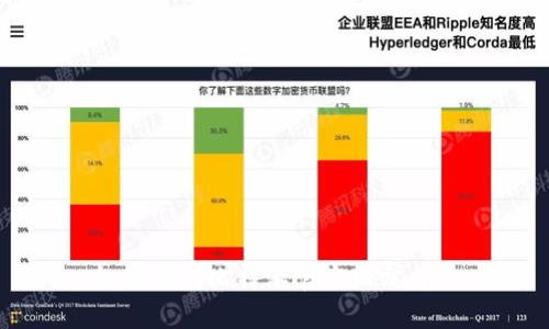 如何找到比特派官方网站首页