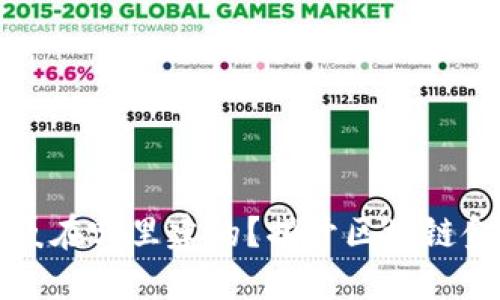 区块链金融大厦在哪里建的？揭开区块链金融的神秘面纱