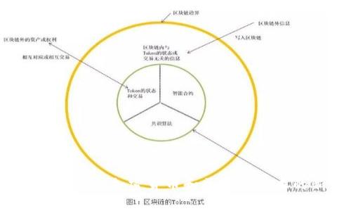 比特派工厂:探索加密货币和区块链技术的新兴平台