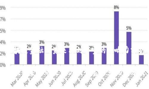 区块链金融的未来与刘全宝的影响力分析

区块链金融的未来与刘全宝的影响力分析