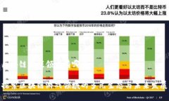 区块链游戏领域有哪些探索区块链游戏领域的多