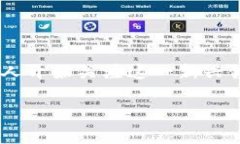 区块链金融领域哪个好干是一个热门的讨论话题