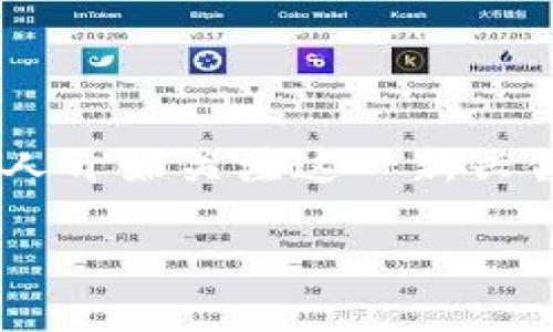 区块链金融领域哪个好干是一个热门的讨论话题，尤其是在科技发展的迅速推动下，越来越多的人开始关注这一新兴领域。在这个话题下，本文将为您探讨区块链金融的不同应用场景、发展前景以及适合参与的项目。

区块链金融领域哪个方向更具发展潜力？