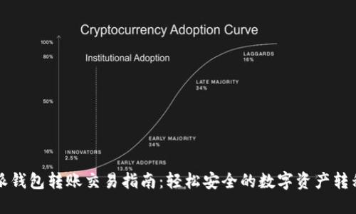 比特派钱包转账交易指南：轻松安全的数字资产转移方式
