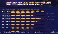 如何追回被盗的B特派USDT资产