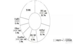 比特派BTC（BitPie BTC）作为一种数字货币钱包，实
