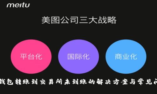 比特派钱包转账到交易所未到账的解决方案与常见问题分析