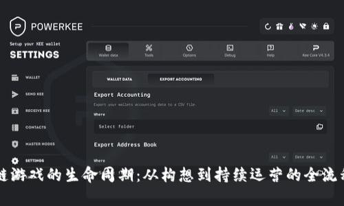 区块链游戏的生命周期:从构想到持续运营的全流程解析