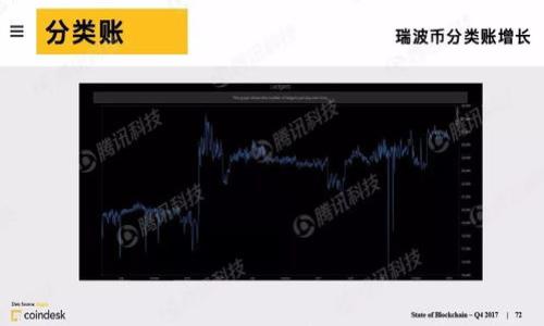 全面解析 BitKeep App:加密货币钱包的最佳选择