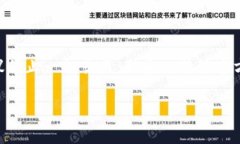 比特派密钥如何获得jiaoti比特派密钥获取指南：