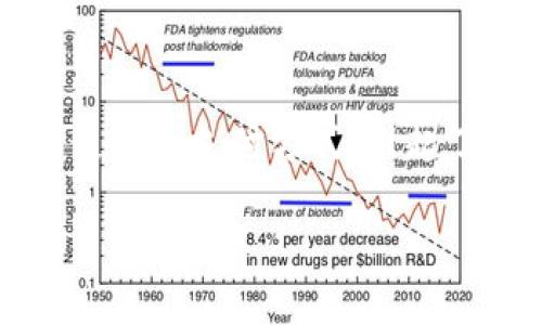 比特派钱包是一款热门的数字资产管理工具，越来越多的用户希望通过该钱包进行各种交易和付款。而在中国，微信支付作为一种普遍使用的支付方式，引起了很多用户的关注。那么，如何在比特派钱包中使用微信进行付款呢？本文将为大家详细介绍这个步骤，并解答与此相关的一些常见问题。

 比特派钱包如何使用微信付款：详细步骤与常见问题解析