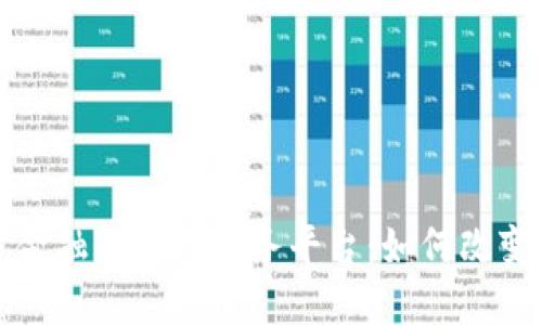 探索首笔跨境金融区块链服务平台：如何改变国际交易格局