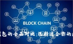 : 比特派与虎符钱包的全面对比：选择适合你的数