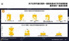   b特派安全性怎么样？可靠性分析及用户体验探
