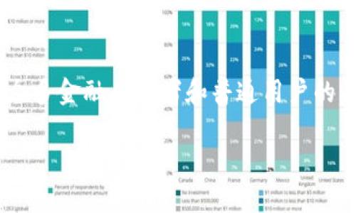 区块链金融典型模式是一个热门话题，吸引了众多金融从业者和普通用户的关注。以下是我为您准备的、关键词及详细介绍。

区块链金融典型模式及其应用解析